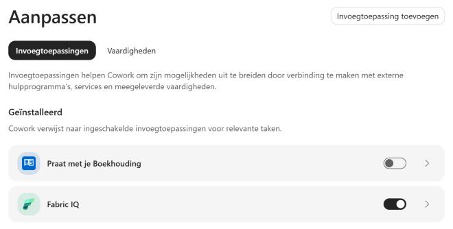 Cowork-pagina Aanpassen met het tabblad Invoegtoepassingen. Onder Geïnstalleerd staan Praat met je Boekhouding met de schakelaar uit en Fabric IQ met de schakelaar aan.