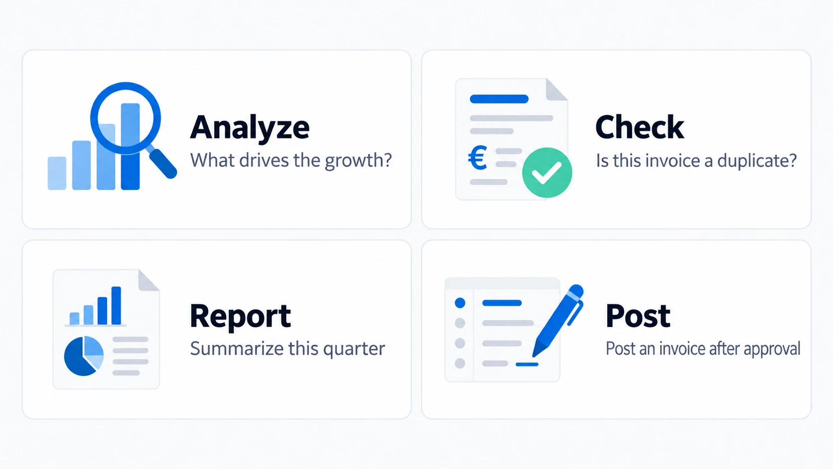 Analyze, Check, Report and Post as four independent actions with example requests